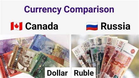 canadian dollars to rubles|1 CAD to RUB